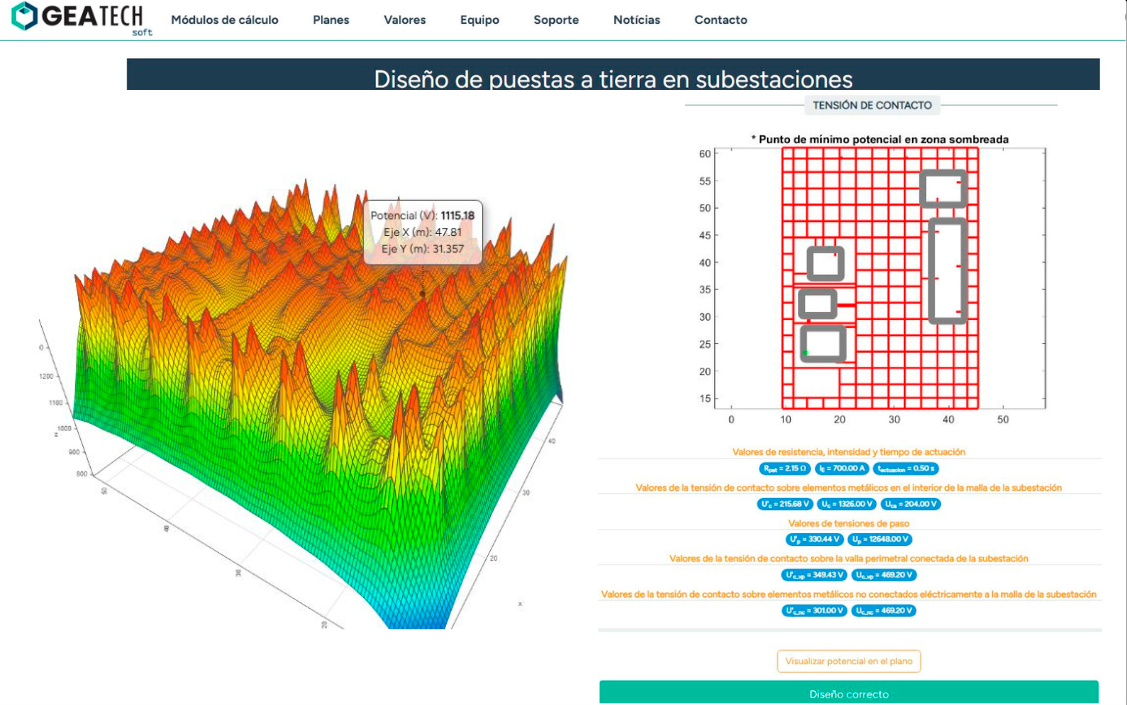 Cálculo de subestaciones de ejemplo