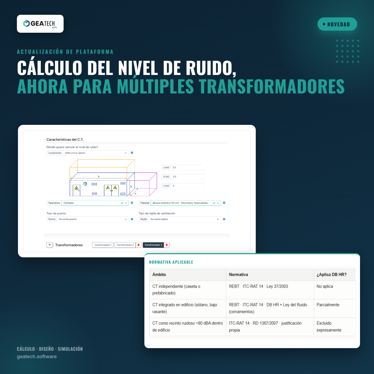 Imagen sobre la notícia Multiples transformadores en un solo centro: nuevo cálculo de emisión acústica en Geatech